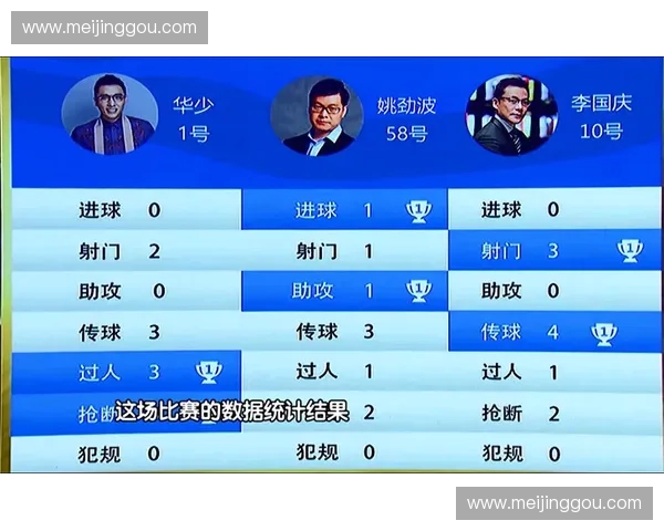 FIFA为何强制要求云转播系统对各级分销节点实行动态权限隔离